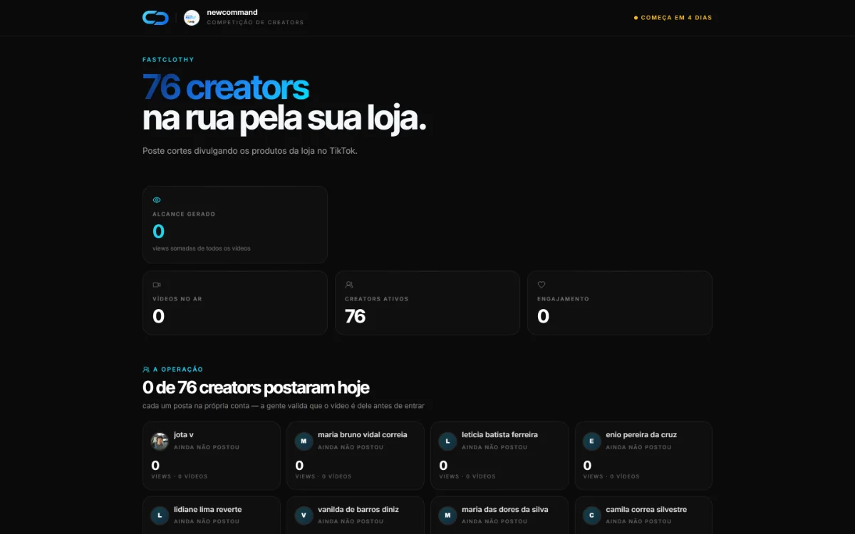o portal do TikTok Shop com o ranking dos creators